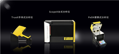 環(huán)保行動(dòng)丨浪聲助推土壤防治與修復(fù)工作！